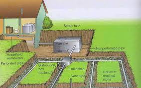 drain field drawing