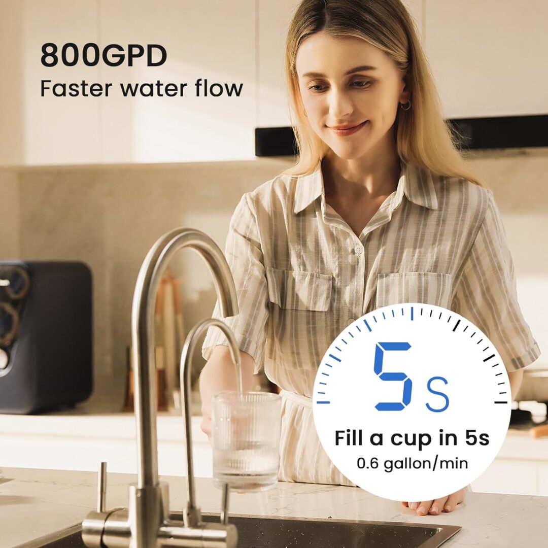 GLACIER FRESH GFU03 Reverse Osmosis System – 800 GPD GLACIER FRESH GFU03 Reverse Osmosis System – 800 GPD